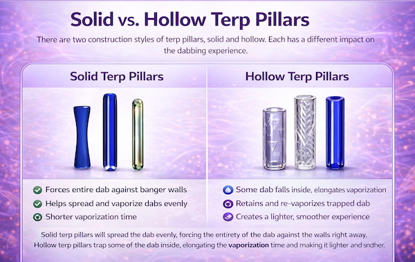 The difference between hollow terp pillars and solid terp pillars