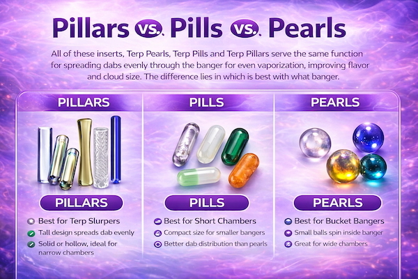 how do Terp Pillars vs Terp Pills vs Terp Pearls compare